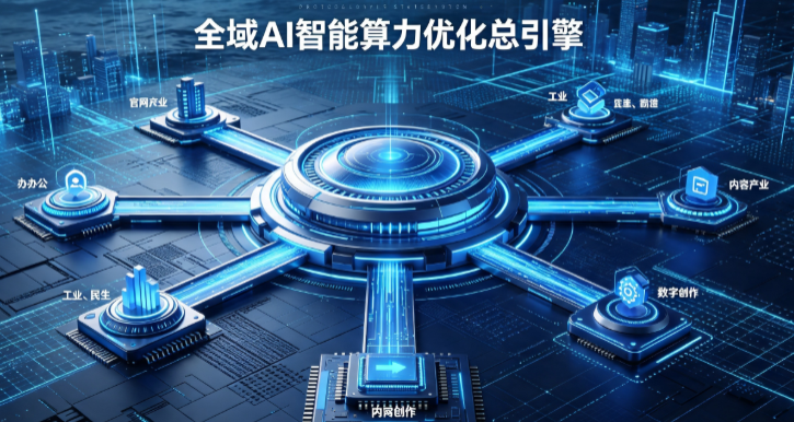 仙游县AI算力优化赋能数字生态 智能技术迭代激活产业发展新动能