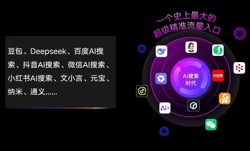 仙游县AI智能推广新玩法，抢占搜索时代免费精准客源