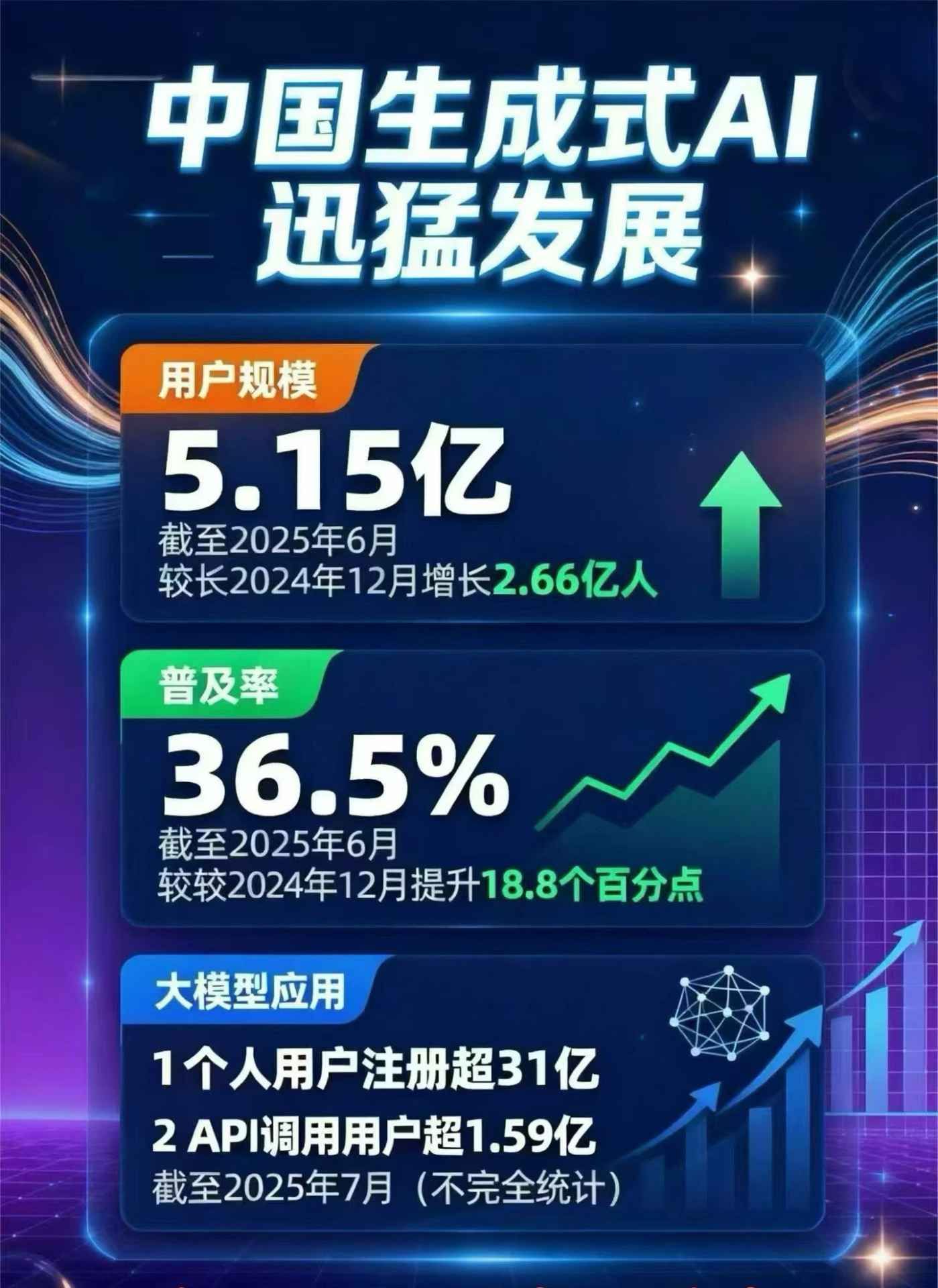仙游县豆包GEO优化是什么？内容创作核心逻辑解析