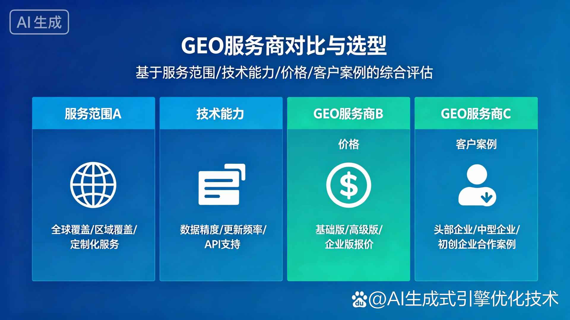 仙游县GEO优化服务商该如何选择？聊聊生成式引擎优化行业现状
